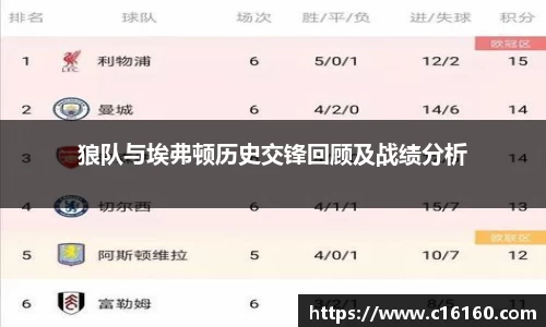 雷竞技raybet